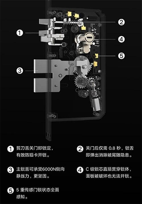 小米全自動(dòng)智能門(mén)鎖 前50名半價(jià)優(yōu)惠，引領(lǐng)智能家居安全新風(fēng)尚